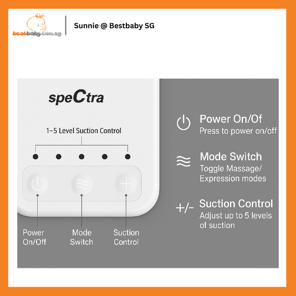 Spectra Q Single Electric Breast Pump – BestBaby