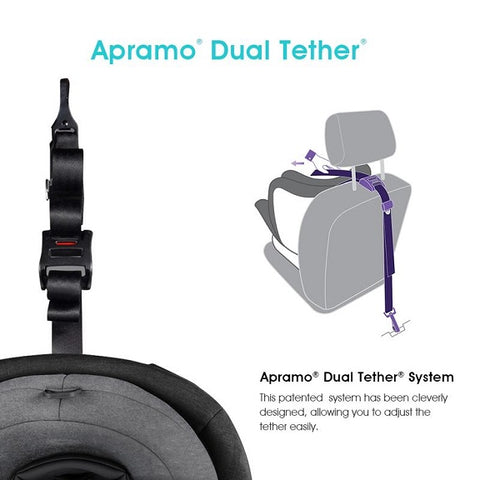 All stage apramo Clearance